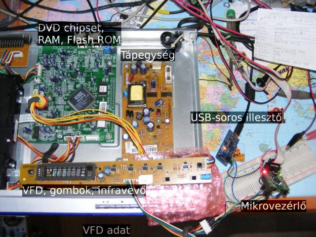 SANYO DVD-DX60
belülről